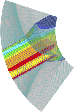 Simulación