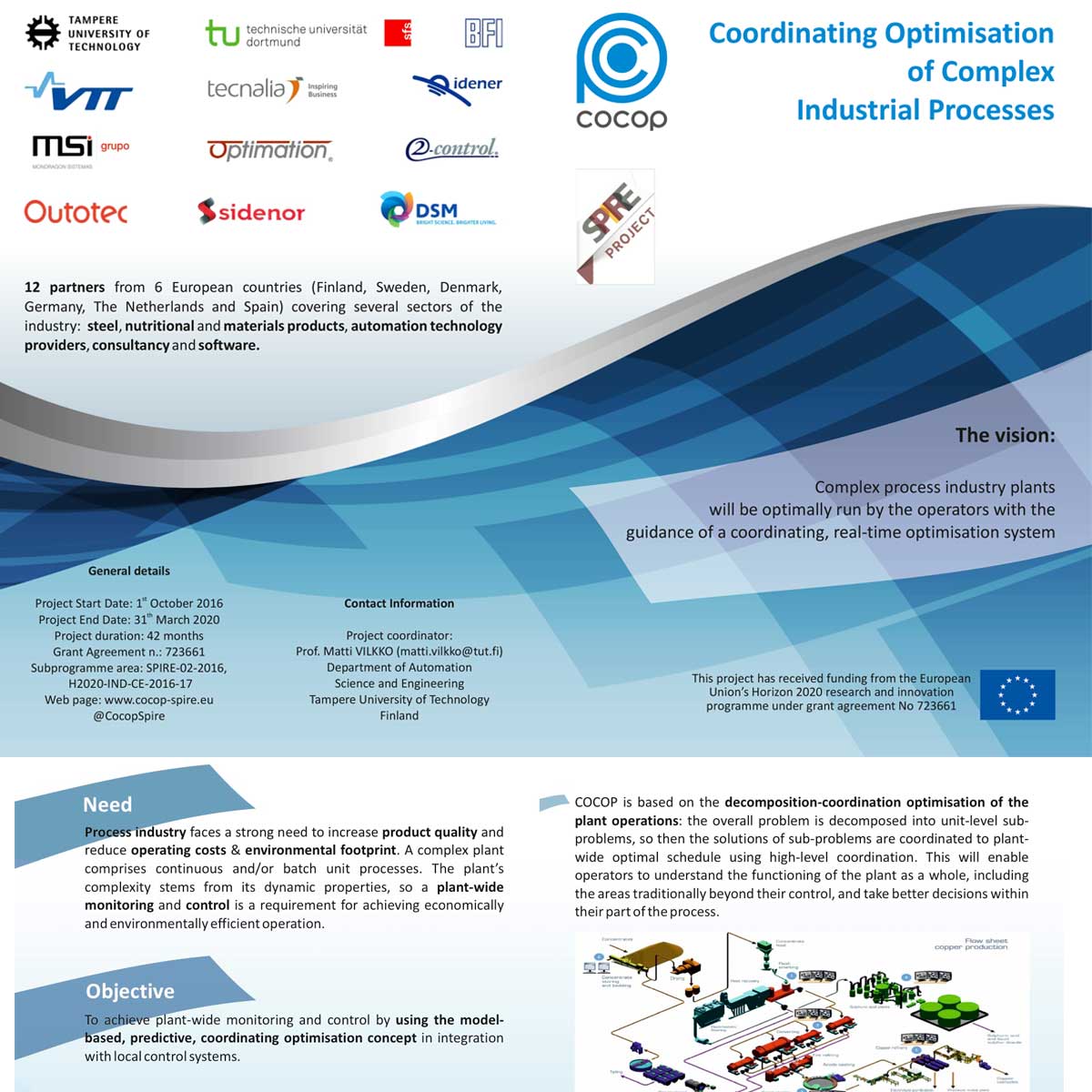 Coordinating Optimisation of Complex Industrial Processes